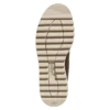 Clot Pro Model von ec
